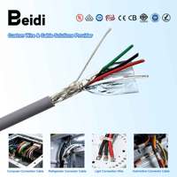 Kabel Elektronik Sinyal BEIDI AWM 2464 22AWG Tanpa Isolasi 2 Inti 3 Inti 8 Inti PVC Kabel Industri