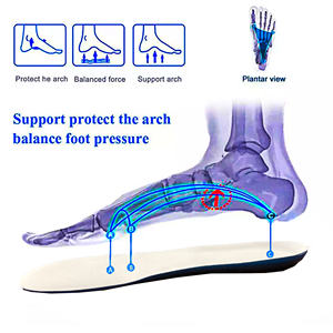 Plantillas Anatómicas Súper Suaves de EVA con Soporte de Arco para Alivio del Dolor de Pies Planos y Talones Personalizados - Product Image 4