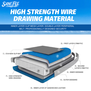 SANOFEE ซีรีส์มินิมอลลิสต์ บอร์ดพายแบบเป่าลมขนาด 10'6" บอร์ด <span class=keywords><strong>SUP</strong></span> น้ำหนักเบา ดีไซน์สวยงาม สำหรับโยคะ ฟิตเนส และการเดินทางเพื่อการพักผ่อน - Product Image 5