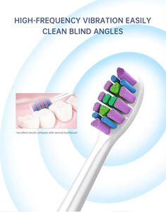 Cepillo de dientes sónico eléctrico recargable, 5 modos, resistente al agua IPX7, con 4 cabezales de cepillo, carga inalámbrica para adultos - Product Image 3