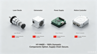 HY-M400 Printer 3D Logam Industri Besar Berdaya Tinggi Laser Presisi Kecepatan Tinggi Otomatis Baru USB Massal Baja Tahan Karat