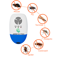 Equipo de Control de Plagas Ultrasónico Inteligente, Portátil, Ecológico, de ABS Sólido, INOFENSIVO, Eficaz contra Hormigas, Ratas y Murciélagos, Top 1 en Ventas