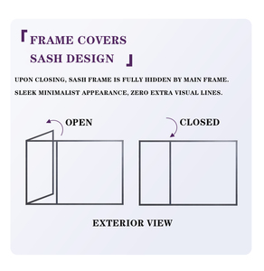 Ventana Abatible de Aluminio con Rotura de Puente Térmico Saroke, Ahorro de Energía, Doble Acristalamiento, Vidrio Templado, Insonorizada - Product Image 3