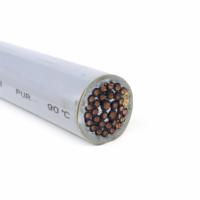 LIBIN CP 34-adriges 2,5mm PUR-isoliertes Kupfer-Litzenleiterkabel, geschirmt, -40°C~+80°C für Werkzeugmaschinen und Industrie
