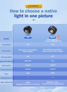 KASSRAY Fabricant d'origine Série A Nature Light App Control <span class=keywords><strong>LED</strong></span> Lampe à spectre complet Projecteur de paysage Lampe à <span class=keywords><strong>algues</strong></span> - Product Image 6