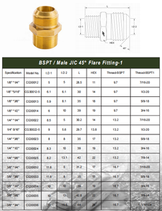 ข้อต่อทองเหลืองหกเหลี่ยมขนาด 1/4"*1/4" แบบ JIC 45 องศา แรงดันสูง °   ข้อต่อเฟลร์เกลียว BSPT สำหรับเรือยอชท์ อุปกรณ์ท่อเรือ - Product Image 5
