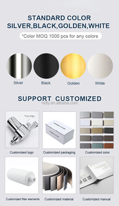 Filtri per Doccia ad Alta Efficacia per Rimozione Fluoruro, Filtri Pre-Doccia, Purificatori d'Acqua per Doccia e Lavanderia - Product Image 3