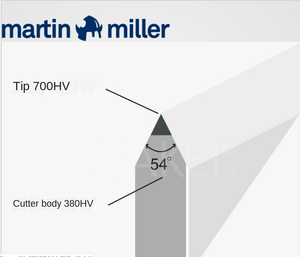 Cuchilla de troquelado Austria Martin <span class=keywords><strong>Miller</strong></span> de 23.8 mm de altura y 2 puntas para materiales de impresión, para fabricación de troqueles y reglas de troquelado - Product Image 2