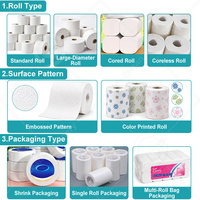 Machine de fabrication de rouleaux de papier essuie-tout et de papier toilette avec perforation et découpe OCEAN