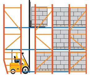 Dj מחסן מתכוונן צפיפות גבוהה מחסן מתלה פלדה מתלה כונן חובה כבד ב מערכת מתלה - Product Image 1