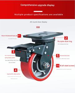 4/5/6/8 inch iron core polyurethane wheel Manufacturer High Load Capacity Industrial Castor Heavy Directional <b>Trolley</b> caster - Product Image 5