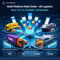 Agent d'approvisionnement multiplateformes Alibaba, Consolidation Express Mer-Air, Dropshipping DDP, Transitaire pour les États-Unis, le Royaume-Uni, le Canada, l'UE – Solution Tout-en-un