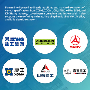 Беспроводное дистанционное управление экскаватором с передачей видео, IP65, поддержка индивидуальной настройки, шаттл-клапаны, электропропорциональные клапаны - Product Image 4