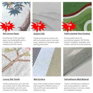 Impresión de flores personalizada decoración <span class=keywords><strong>interior</strong></span> del hogar papel pintado floral vintage papel de pared mural 3D - Product Image 6