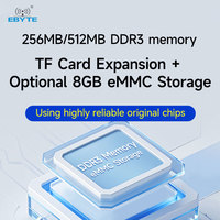 Placa de núcleo integrada de grado industrial serie Ebyte ODM ECK10, rentable Placa de núcleo de procesador ST ARM con sistema operativo Linux 256/512MB