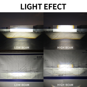 Độ Sáng Cao Mini Dual-Ống Kính <span class=keywords><strong>LED</strong></span> Sương Mù Ánh Sáng 1.5-Inch Cao/Thấp Chùm Đèn Pha Cho Xe Off-Road Tự Động Chiếu Sáng Bên Ngoài - Product Image 2