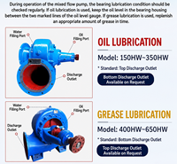 Pompe à eau à flux mixte de grande capacité en fonte, à entraînement diesel-électrique, pour le contrôle des inondations et le drainage agricole