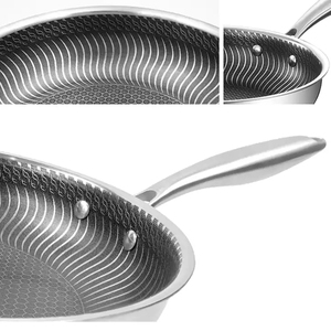 Utensilios de cocina de alta calidad al por mayor de acero inoxidable panal sartén antiadherente Wok utensilios de cocina Panci - Product Image 3