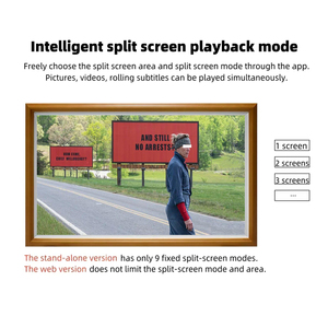 21.5 32 <span class=keywords><strong>inch</strong></span> phòng trưng bày nghệ thuật tư nhân triển lãm làm việc thông minh TV khung Bảo tàng kỹ thuật số chống chói Matte <span class=keywords><strong>LCD</strong></span> Khung ảnh kỹ thuật số - Product Image 5