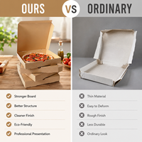 Caja de Pizza para Llevar de Cartón Corrugado Portátil de Alta Gama Resistente al Agua, Impresión de Serigrafía Personalizada para Embalaje de Entrega de Marca