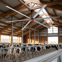 Ventilateurs extracteurs axiaux industriels adaptés aux ateliers, gymnases, entrepôts, salles d'exposition, abris pour bétail, ventilateur industriel HVLS
