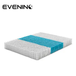 China compress 3 zone pocket spring manufacturer of springs for mattresses