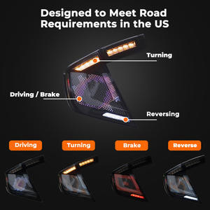 ไฟท้าย DK Motion สำหรับ <span class=keywords><strong>Honda</strong></span> <span class=keywords><strong>Civic</strong></span> Hatchback <span class=keywords><strong>TypeR</strong></span> รุ่นที่ 10 ไฟท้าย LED <span class=keywords><strong>Civic</strong></span> FK7 <span class=keywords><strong>FK8</strong></span> ปี 2016 - 2020 ไฟท้าย ไฟท้ายรถ - Product Image 5