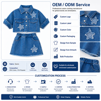 Ensemble deux pièces en jean pour filles MZJ - Veste en jean à manches courtes et jupe pour enfants - Tenue décontractée d'été