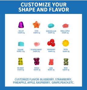 Kalsiyum magnezyum çinko sakızlı şeker <span class=keywords><strong>Vitamin</strong></span> D3 turuncu lezzet görme 60 Gummies geliştirmek - Product Image 4