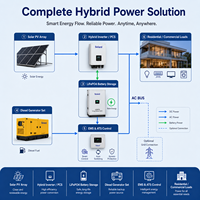 Sistema de Energía Híbrido Solar-Diésel Solard Serie SLD-HES, Batería de Litio LiFePO4, Inversor de 220V/380V/400V/415V, Capacidad Personalizada