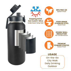Botella de Agua de Doble Pared de 32 oz con Logotipo Personalizado, Botella de Agua Aislada de Acero Inoxidable con <span class=keywords><strong>Tapa</strong></span> de Boquilla, Botella de Agua Deportiva con Asa - Product Image 5
