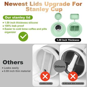 Tapa de Repuesto para Vaso de 40 oz, Función 2 en 1 con Organizador de Pastillas y Embudo para Café, Tapa de Silicona Stanley para Stanley Quencher - Product Image 5