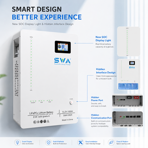 5.12kWh Duvara Monte Edilen LiFePO4 Güneş Enerjisi Bataryası 51.2V 100Ah Konut Enerji Depolaması ve Yedek Güç için - Product Image 4