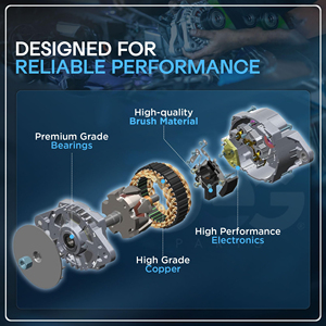 อะไหล่รถยนต์แท้จากโรงงานผลิตในกวางโจว ราคาโรงงาน 1561540102 ไดชาร์จสำหรับรถยนต์เมอร์เซเดส-เบนซ์ <span class=keywords><strong>MB</strong></span> - Product Image 3