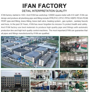 IFAN cung cấp nước DIN tiêm Polypropylene <span class=keywords><strong>PPR</strong></span> ống pn25 đúc tiêm Ổ cắm tee khuỷu tay hệ thống ống nước Vật liệu <span class=keywords><strong>PPR</strong></span> phụ kiện - Product Image 6