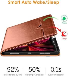 เคสป้องกันสำหรับ iPad Pro 11นิ้ว4/3/<span class=keywords><strong>2</strong></span>/1 Gen ฝาพับหนัง PU แบบพรีเมี่ยมพร้อมสายคล้องมือมุมมองที่หลากหลาย - Product Image 6
