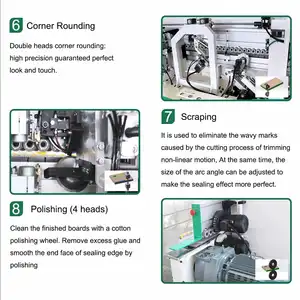Máquina de anillado de bordes totalmente automática, pote de doble pegamento para carpintería, con recorte y pulido