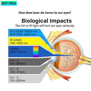Lunettes de sécurité laser à absorption professionnelle de haute qualité OD4+ 190-400nm 9000-11000nm certifiées CE >75% visibles pour le soudage/la découpe - Product Image 4