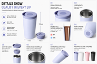 Gobelet de voyage en acier inoxydable, tasse à café isolée, anti-fuite, tasse portable avec couvercle, réutilisable pour boissons chaudes et froides