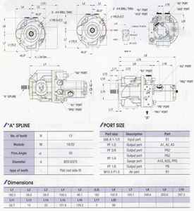 Bomba Hidráulica Principal K3SP36C de Alta Calidad y Bajo Ruido para Excavadoras H-BOETH - Product Image 1