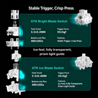 Teclado Gaming ATK RS7 con Interruptores Magnéticos de Aire 8KHz, Cableado, 75% RGB, Hot-Swappable, Efecto Hall, Estructura Gasket RT de 0.001mm para PC Valor