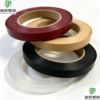 Bande de chant flexible en PVC/ABS écologique personnalisée, économique et en gros, pour usine de meubles en panneaux de particules