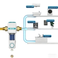 |   Filtre à eau pour toute la maison, réutilisable et anti-colmatage |   Filtre à sédiments à contre-courant de 40 microns |   Débit élevé |   Préfiltre à eau domestique |