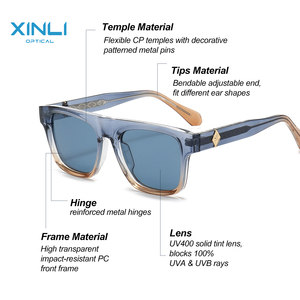 Rectangle Full Rim Sunglasses UV400 Blue Lens Unisex Adult Sun Protection - Product Image 2