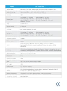 <span class=keywords><strong>Nuevo</strong></span> Modelo de Bomba de Jeringa para Uso Humano o Veterinario, para Clínicas y Hospitales de Animales, Hawkmed HK-400III - Product Image 6