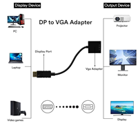Adaptor Konverter DisplayPort Male ke VGA Female Grosir OEM DP ke VGA, Label Pribadi, Logo Kustom, Pemasok Produsen
