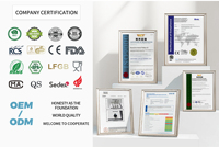 Botella de Agua de Boca Ancha de 64oz/128oz Personalizada al por Mayor de Fábrica Watersy, Acero Inoxidable 304, Doble Pared, Aislamiento al Vacío, a Prueba de Fugas, Ecológica