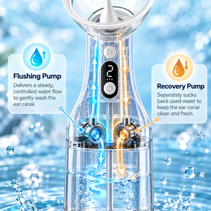 Irrigador Eléctrico Portátil para Eliminar Cera de Oídos, Impermeable, a Prueba de Fugas, con 4 Modos, para Viajes y Uso Doméstico - Product Image 5