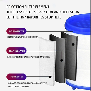 2025 nouvelle <span class=keywords><strong>salle</strong></span> <span class=keywords><strong>de</strong></span> <span class=keywords><strong>bain</strong></span> filtre à 1080 degrés bras mécanique robinet aérateur <span class=keywords><strong>salle</strong></span> <span class=keywords><strong>de</strong></span> <span class=keywords><strong>bain</strong></span> barboteur rotatif rince-bouche robinet Extender - Product Image 3