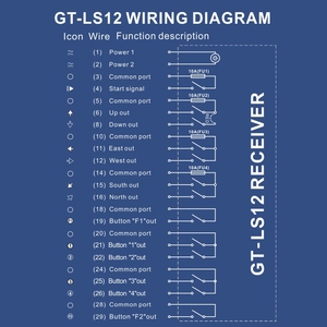 Control Remoto Inalámbrico Industrial de Una Velocidad para Grúa GT-LS12, 12 Botones - Marca <span class=keywords><strong>GOTI</strong></span> - Product Image 4